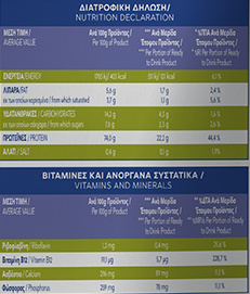 APPLE 500gr_BACK πινακας